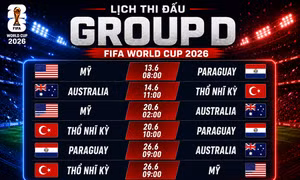 Nhận định bảng D World Cup 2026: Cuộc đua khó lường