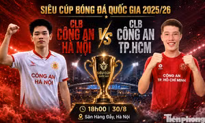 CAHN và Công an TP.HCM tranh Siêu Cúp Quốc gia 2025/26 ngày 30/8 tại Hàng Đẫy