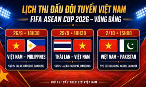 Lịch thi đấu mới nhất FIFA ASEAN Cup 2026 của tuyển Việt Nam: Quyết đấu Thái Lan ngày 29/9