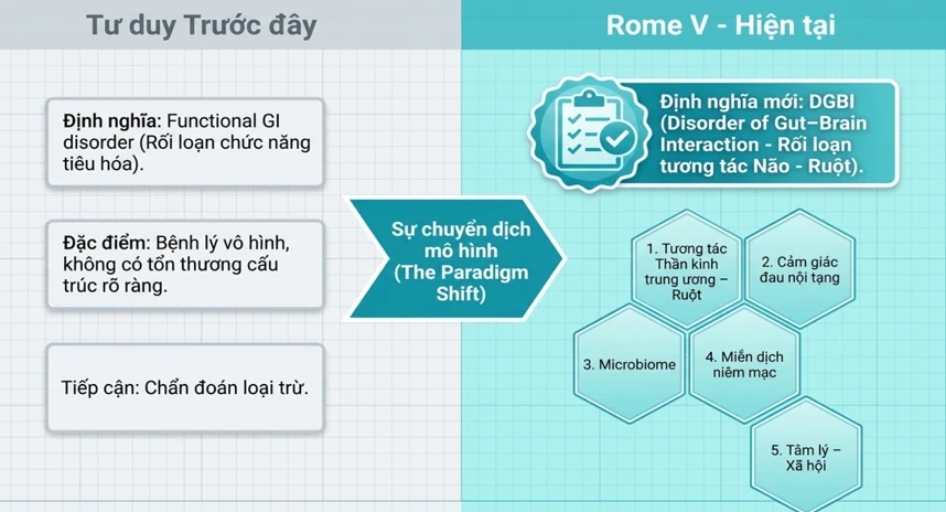 Từ kiến thức đến thực hành: Meracine đồng hành nâng cao năng lực tư vấn tiêu hóa cho dược sĩ