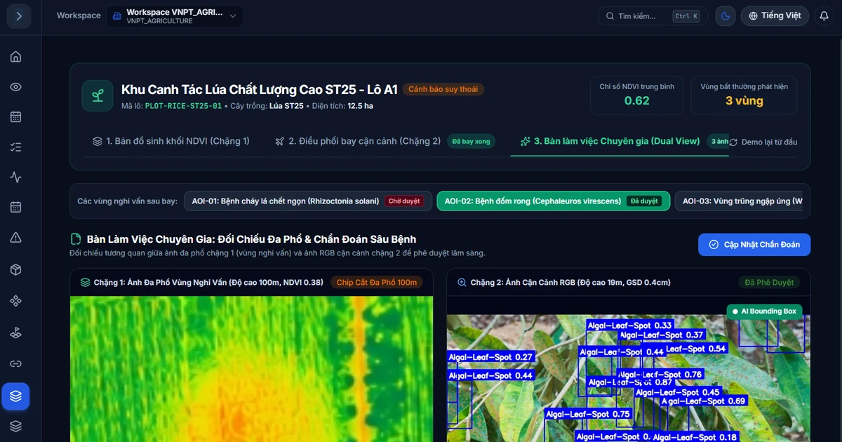 Từ những chuyến bay UAV đến dữ liệu phục vụ quản lý vùng trồng