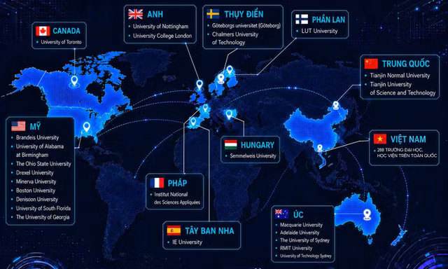 Sinh viên Việt Nam từ 11 quốc gia 'đổ bộ' sân chơi AI lớn nhất năm 2026
