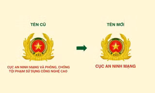 Cục An ninh mạng và phòng, chống tội phạm sử dụng công nghệ cao có tên mới