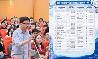 Match Day Đại học Y Hà Nội: Cuộc đua chọn chuyên ngành sẽ diễn ra thế nào?
