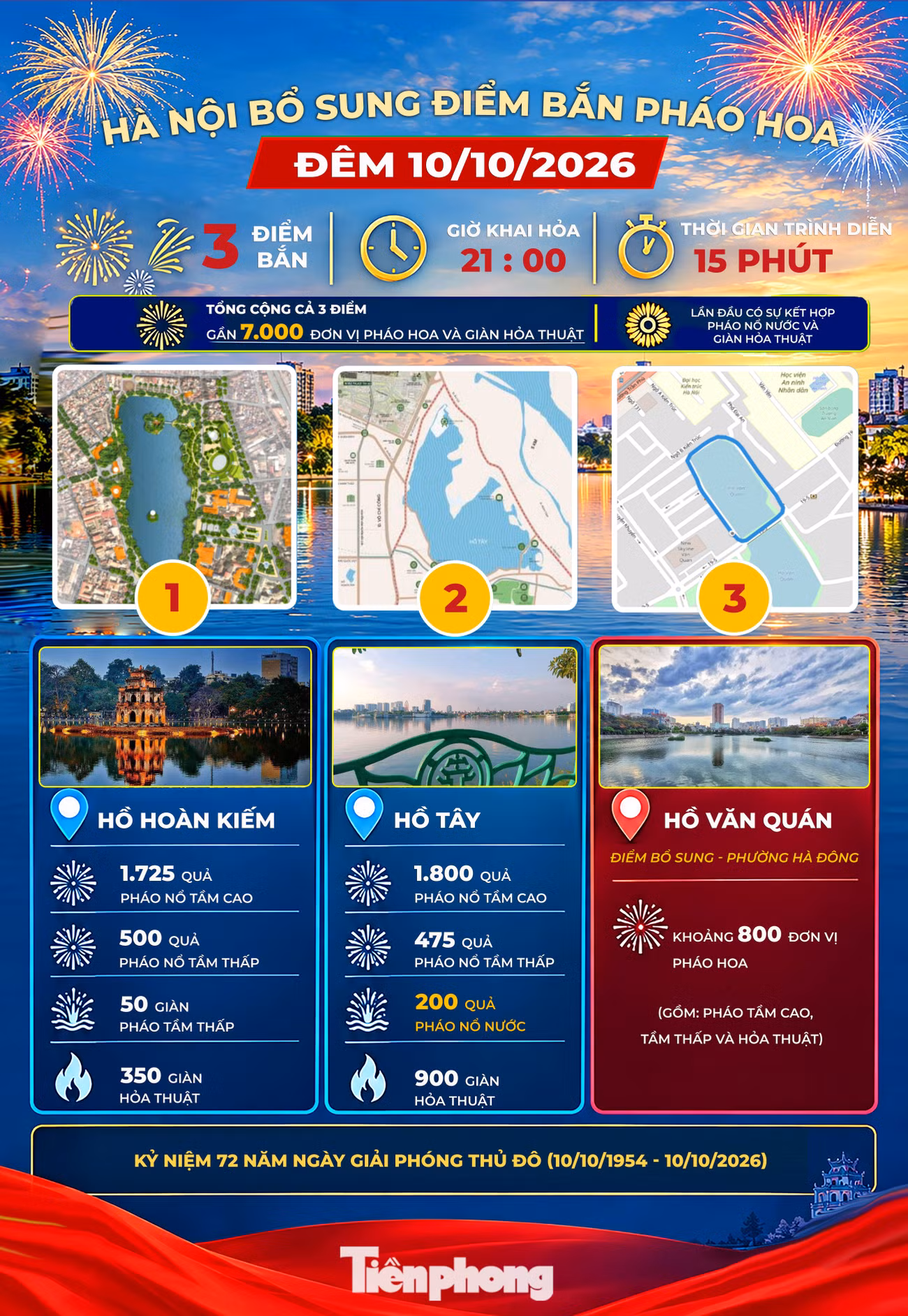 diem-ban-phao-hoa-10t10-final-cms-7349.jpg
