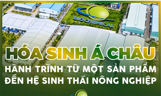 Hóa Sinh Á Châu: Hành trình từ một sản phẩm đến hệ sinh thái nông nghiệp
