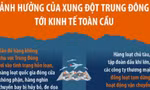 Ảnh hưởng của xung đột Trung Đông tới kinh tế toàn cầu