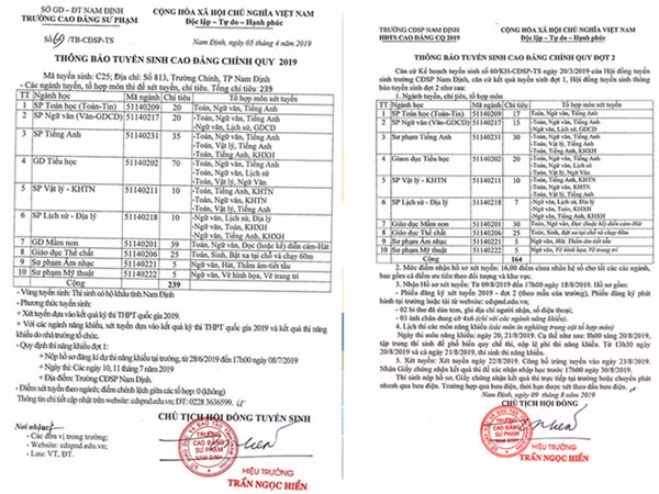 Trường Cao đẳng Sư phạm đứng trước nguy cơ tan rã