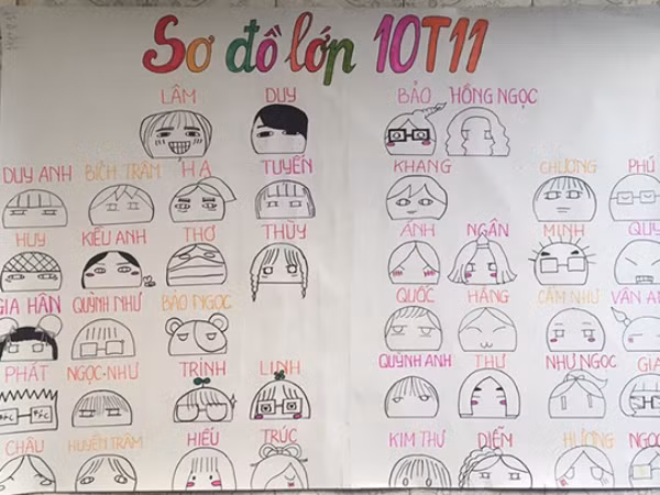 Sơ đồ lớp hình chibi "dễ thương nhất quả đất" gây sốt mạng xã hội