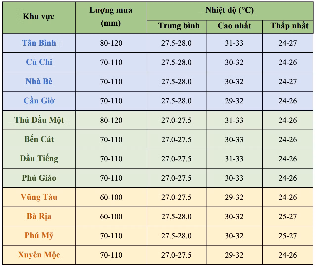 anh-man-hinh-2025-09-12-luc-092601.png