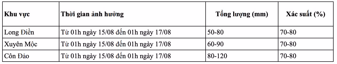anh-man-hinh-2025-08-15-luc-083146.png