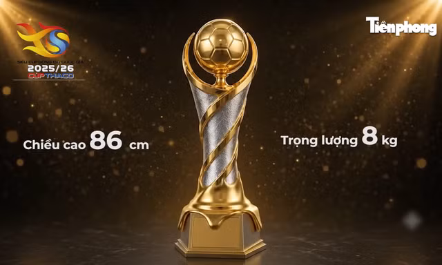 Chiếc Siêu cúp Quốc gia: Dát vàng 24k, mang khát vọng bóng đá Việt