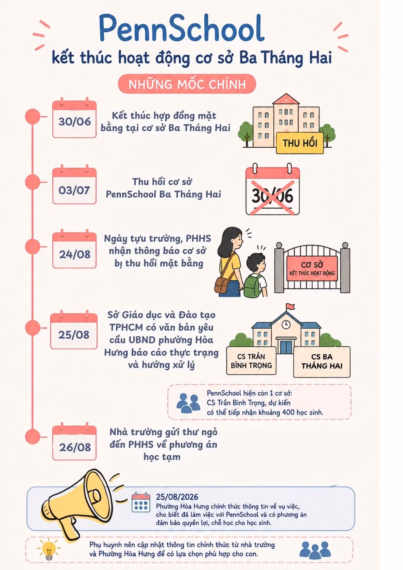 pennschool-info.jpg