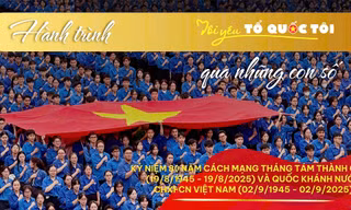 Những con số ấn tượng Hành trình ‘Tôi yêu Tổ quốc tôi’