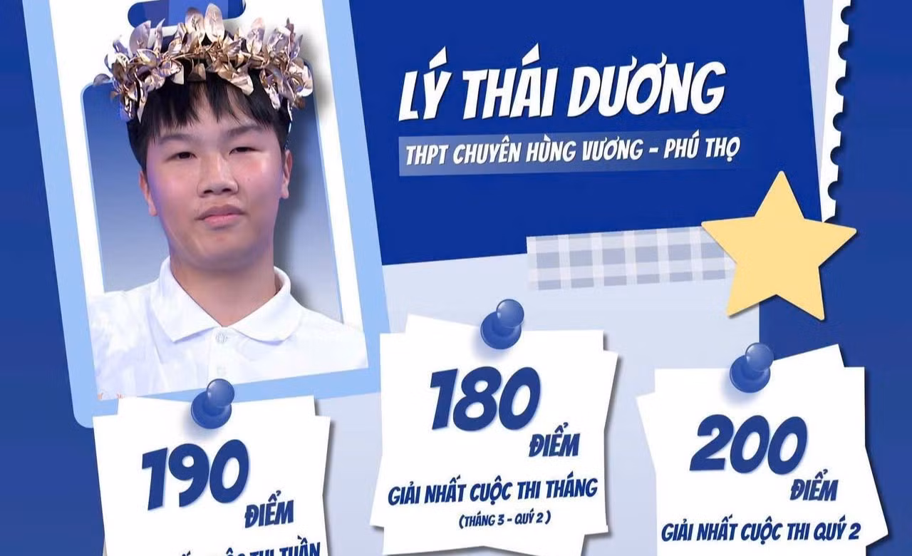Phú Thọ huy động gần 5.000 người cổ vũ Lý Thái Dương thi chung kết Đường lên đỉnh Olympia