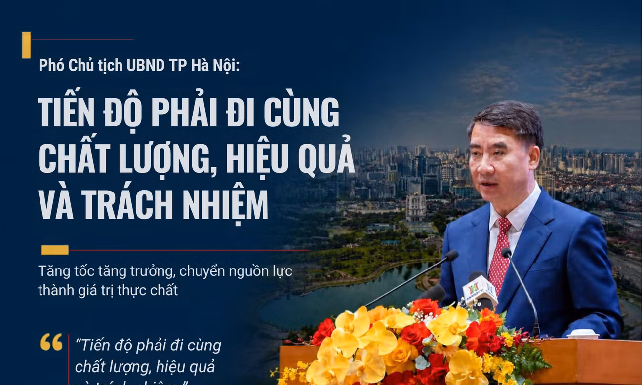 Phó Chủ tịch UBND TP Hà Nội: Tăng trưởng phải đi cùng chất lượng, hiệu quả và trách nhiệm